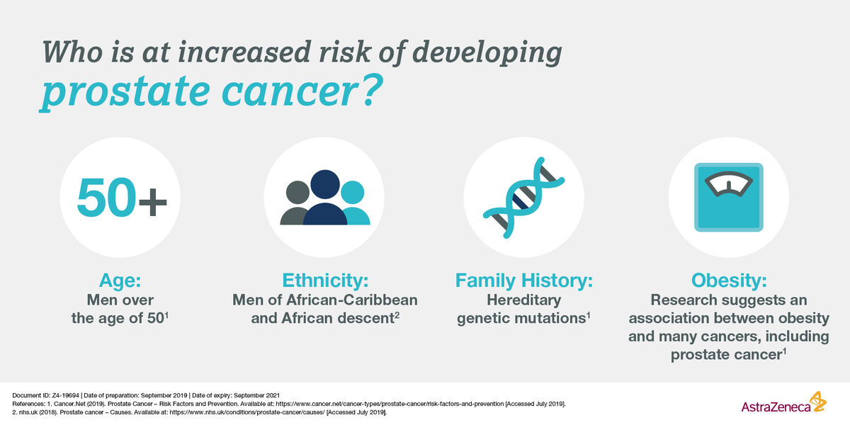 prostate cancer prognosis uk