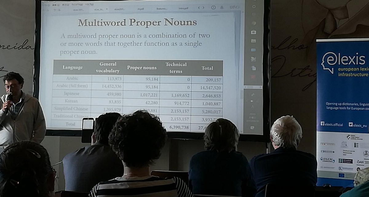 elexis_eu's tweet image. Asking &apos;What is a #multiword #expression?&apos;  is the same as asking ‘what is life?’ - I go [to New York]: is totally random, thus Jack Halpern proposes ’free word combination/expression.’ #NLP #eLex2019