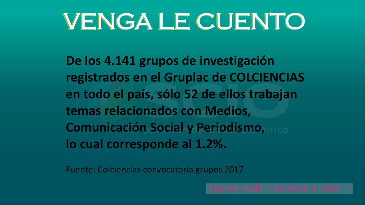 CorpoScio's tweet photo. El Dato SCIO de la semana: 🤓 #colombiacientífica #análisisdedatos #visualizacióndedatos #BigData #Analytics #Gruplac #Colciencias #cienciometría #comunicacióncientífica #investigación https://t.co/NsuHwfLmTN