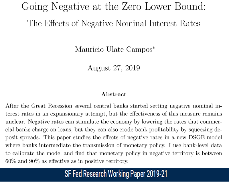 sffed's tweet photo. New #WorkingPaper from SF Fed Research: Going Negative at the Zero Lower Bound: The Effects of Negative Nominal Interest Rates by Mauricio Ulate https://t.co/eeLfFP1lvy #econtwitter #NegativeInterestRates #ZLB #MonetaryPolicy #BankProfitability https://t.co/SxjfrT256l