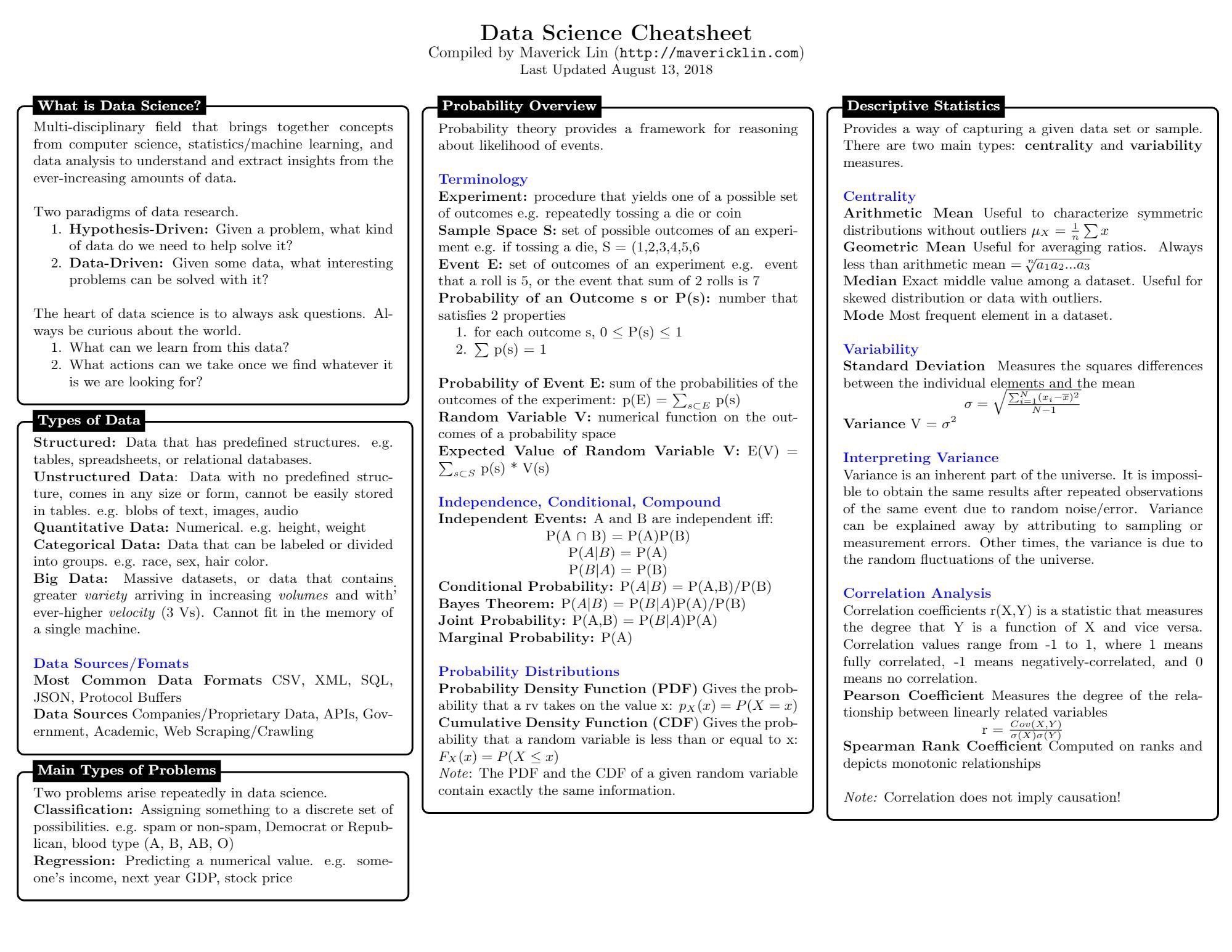 Mit Csail This 10 Page Data Science Cheat Sheet Covers Machine Learning Probability Statistics More T Co Bmrnij8gob Mavericklin V Kirkdborne Ai Datascience Ml Mondaymotivation T Co Wgkrpllwp1