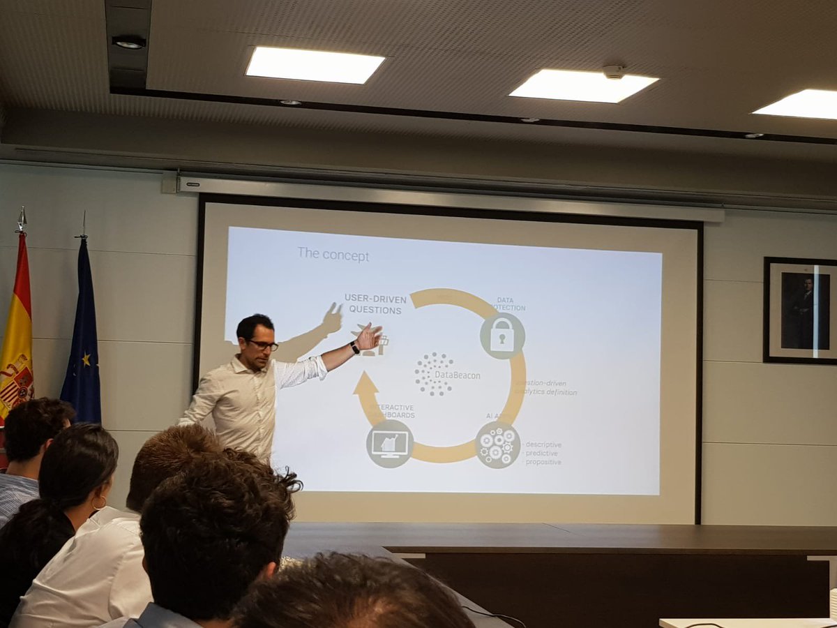 innaxis_aero's tweet photo. Some more pictures of the presentations in the #SafeClouds consortium meeting! Very interesting discussions and next steps being presented. #Safety #Aviation #DataScience https://t.co/II6ObbAoLf