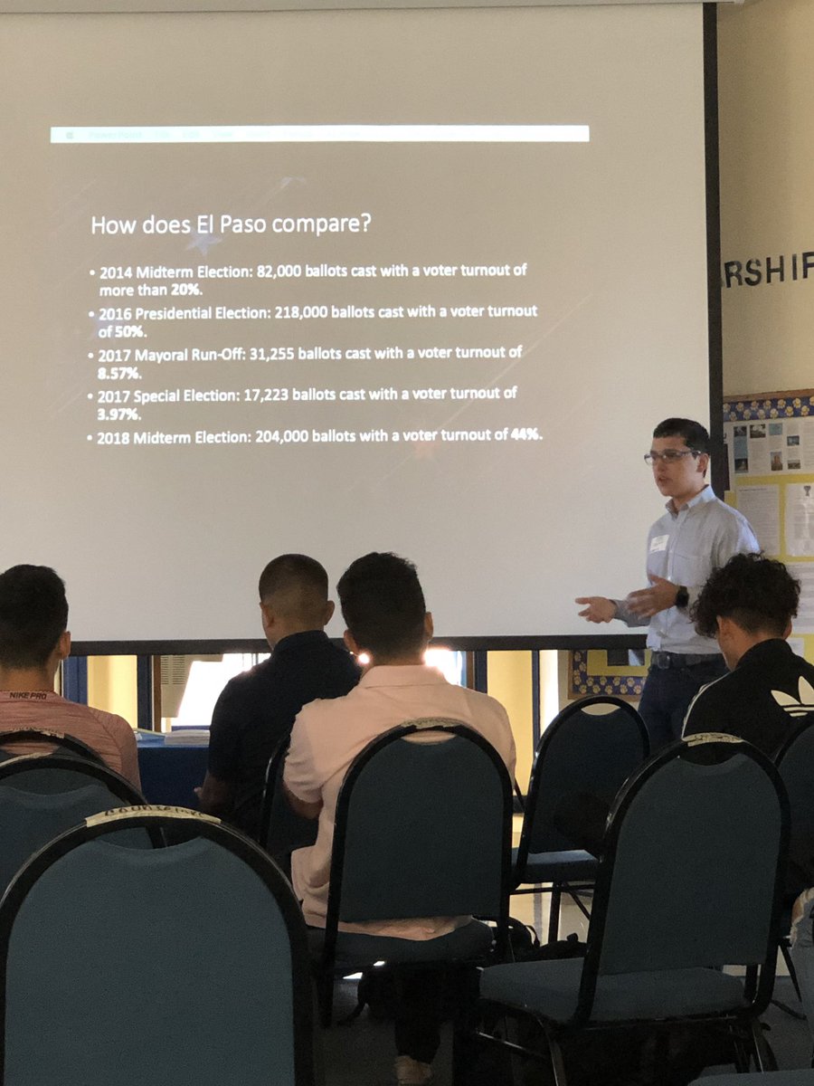 roar_wildcat's tweet photo. Former Wildcat @RodrigoEstJr  helps Fabens High school students register to Vote in the Election of 2020!! https://t.co/MNORmEiETl