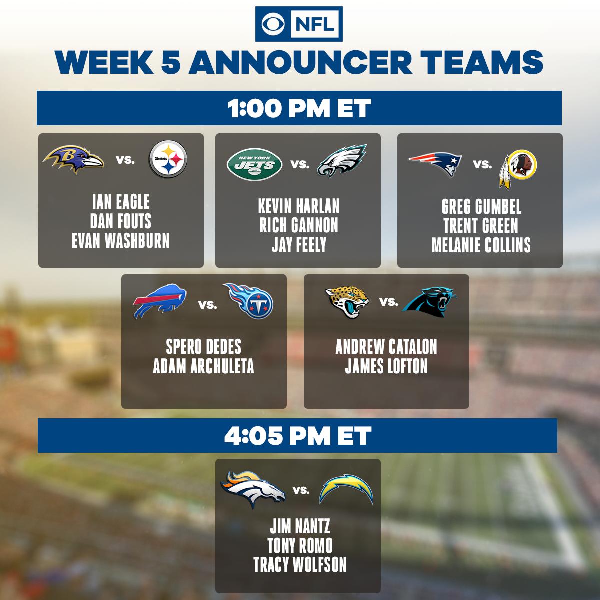 nfl on cbs schedule