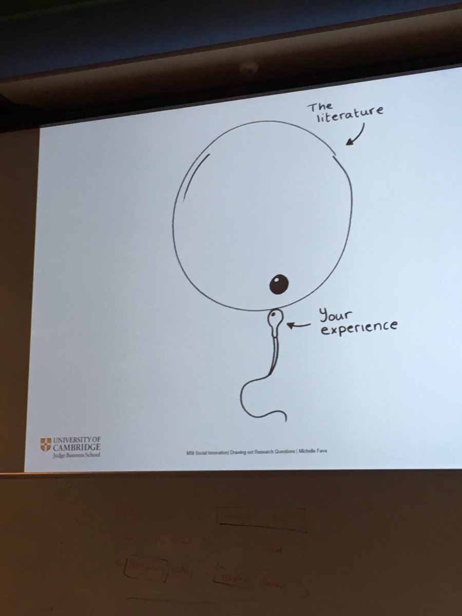 What we learned at school today!! #socinn