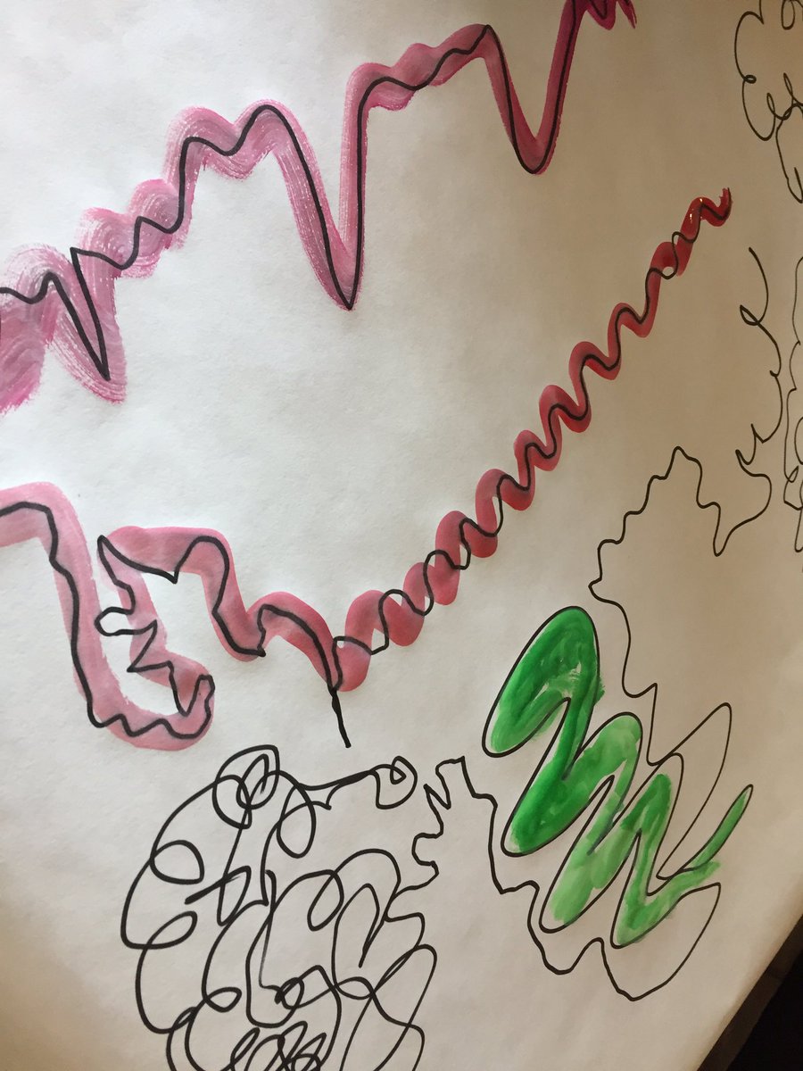 Kommunikation genom estetiska lärprocesser. Workshop med ljud och form som inslag i konferensdagen för Kommunikationsgruppen. #lidskol