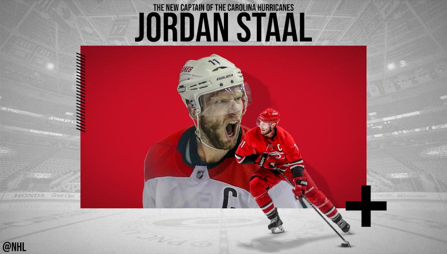 Jordan staal HD wallpapers