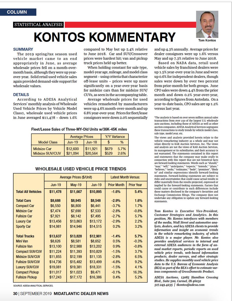 MARIADA___'s tweet photo. Statistical Analysis regarding used vehicle market for 2019 Spring/tax season.
👍🏽LIKE, 🔄SHARE and 💬COMMENT. https://t.co/sT2Sgncqcc