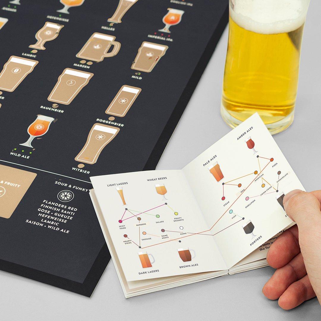 It's a Monday double whammy for new arrivals on the site! Our Take 10 mindfulness diary, and our Beer Connoisseur scratch poster!
luckies.co.uk/gifts/new-arri…