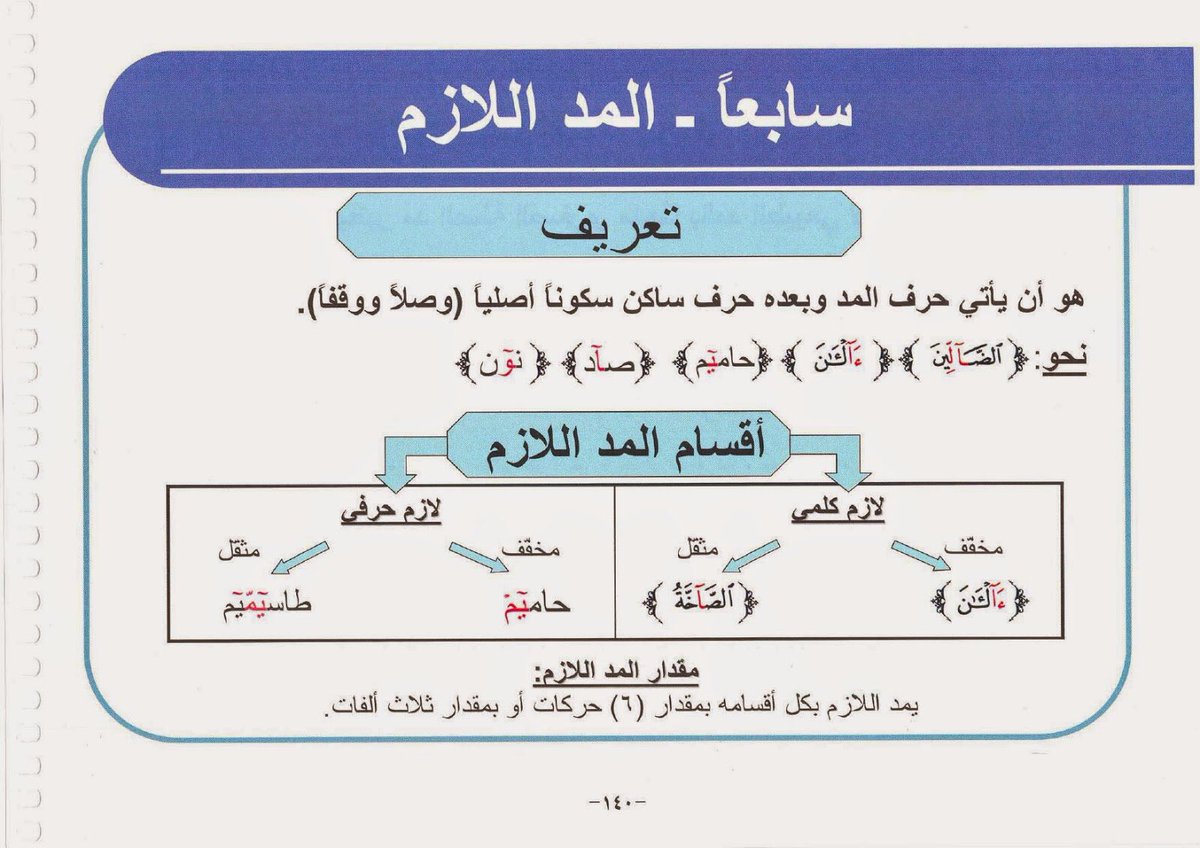 المد اللازم