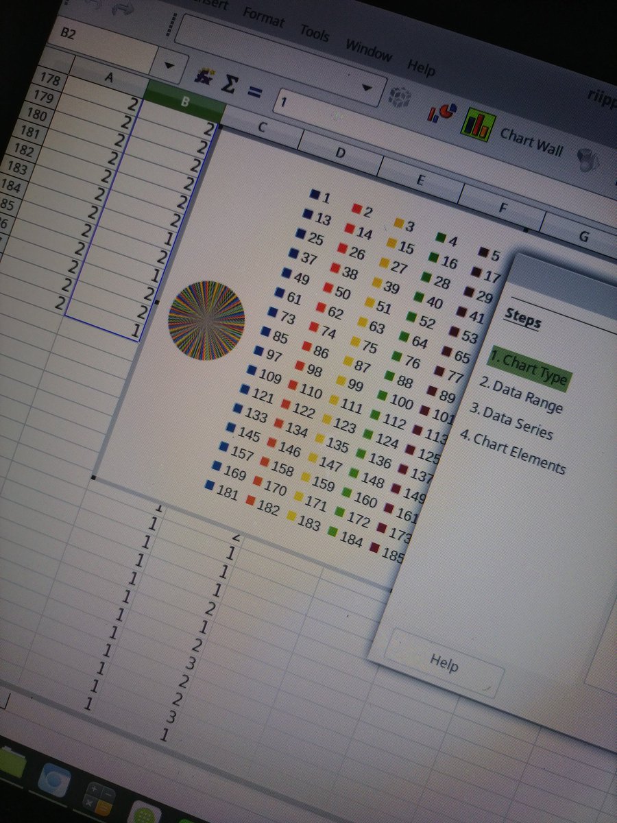LeRattus's tweet image. @AskLibreOffice what is going on? I&apos;m trying to create a chart in Calc but instead of the values it just creates chart of the rows or something???  #linuxmint19 #libreoffice