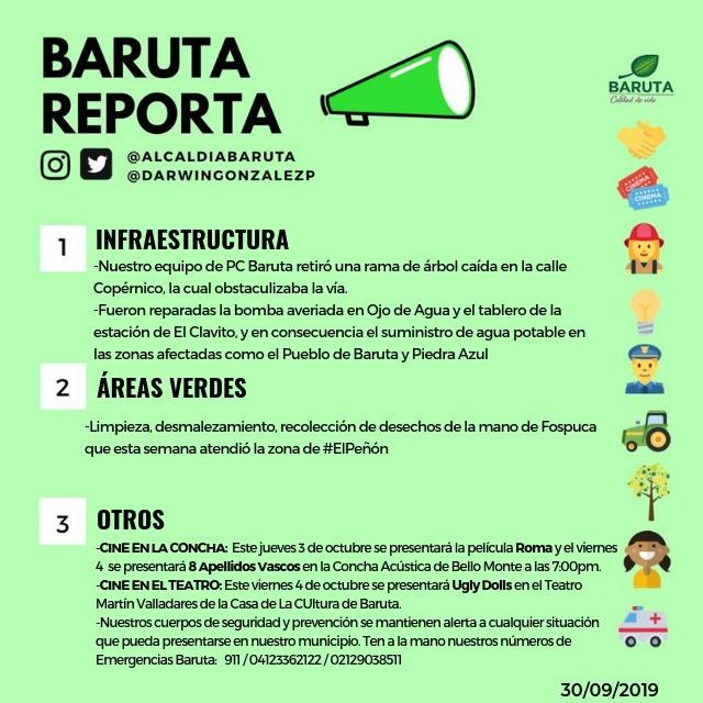 BarutaReporta's tweet photo. #BarutaReporta todas las actividades que nuestro equipo realiza para mantener tu #CalidadDeVida #30Sep https://t.co/xKD7v8mz9m