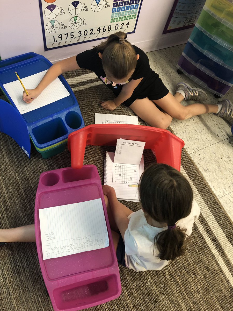 MsLamerx3's tweet photo. 3L created our own Battleship boards to reinforce the concept of  latitude &amp; longitude and to practice reading &amp; writing coordinates on a map! #gameon #peqpantherpride @PrincipalReiner @SJGPride https://t.co/zw2nt4gThu