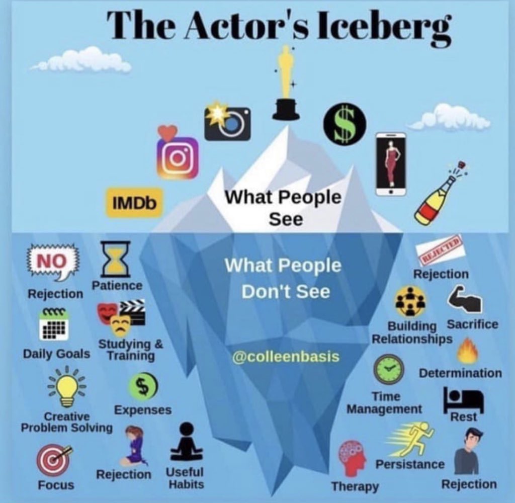 Christopher Cameron ✨ tweet media