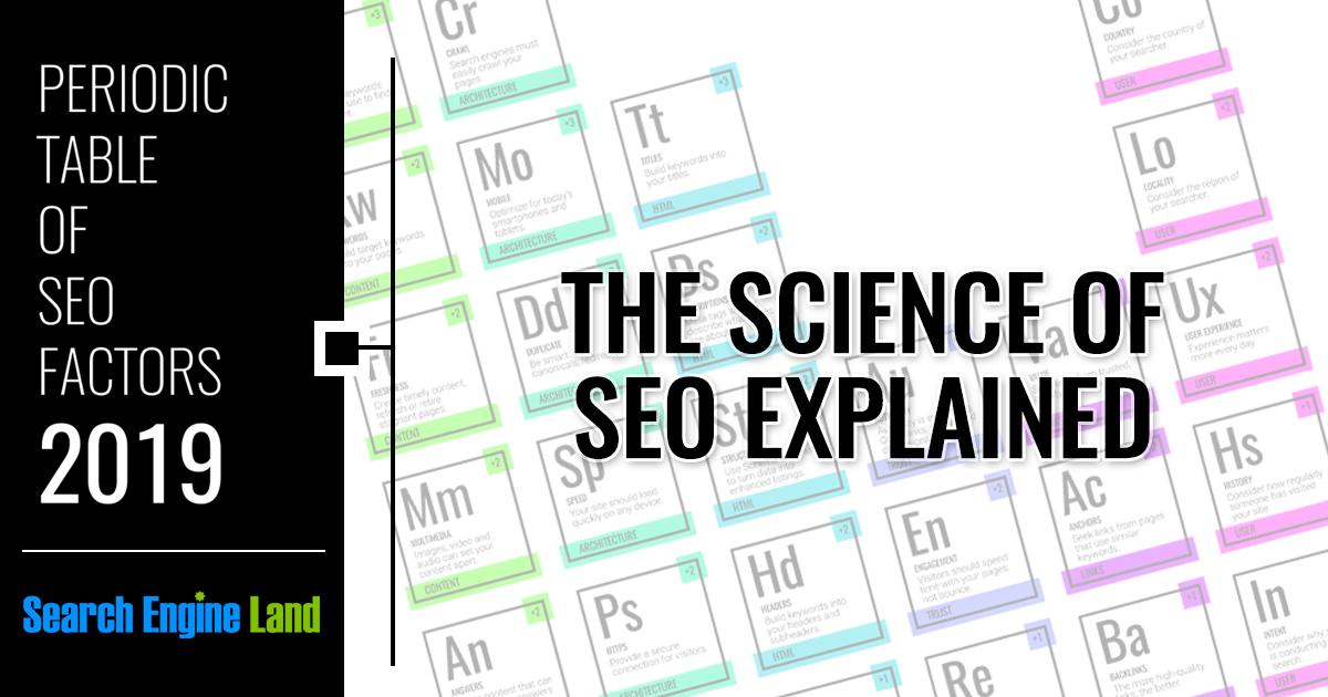 smx's tweet photo. Finally, the science of #SEO has been explained! Check out the most recognizable learning resource for search marketing success! Download the new 2019 Periodic Table of SEO Factors from @sengineland: https://t.co/kv7TpyvVl9 https://t.co/Pnn2qr7J9R