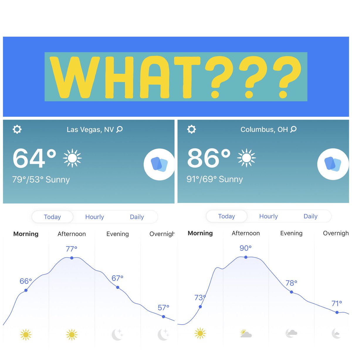 RandallSampson's tweet photo. How is it so much hotter in Columbus vs Las Vegas...good grief!! #CUENV19 https://t.co/sxt03tMj1b