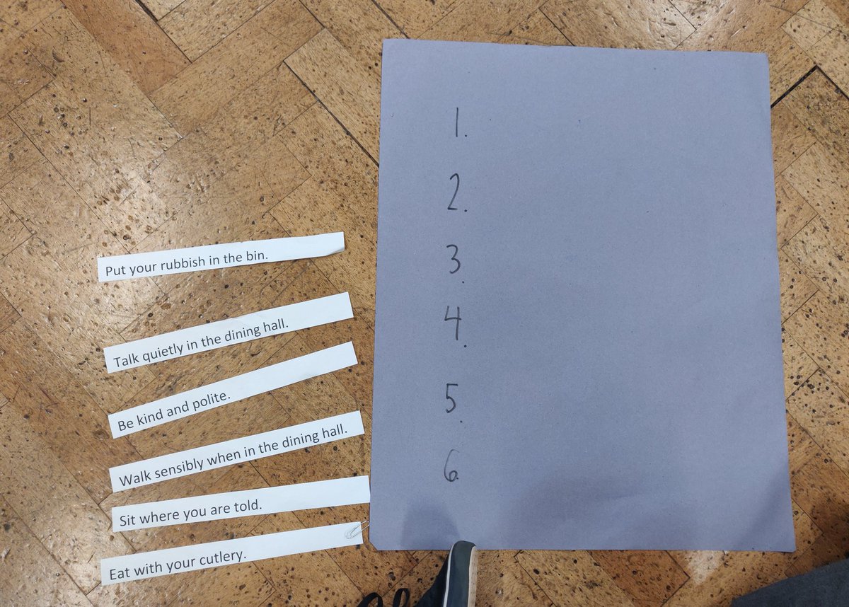 MissPaalanen's tweet photo. Another great assembly theme today looking at lunchtimes! Children used their Oracy skills to decide the order of importance for our lunchtime rules! #OracyIsCentral #MondayAssembly @Centralprimary https://t.co/QvB8gdvqjg