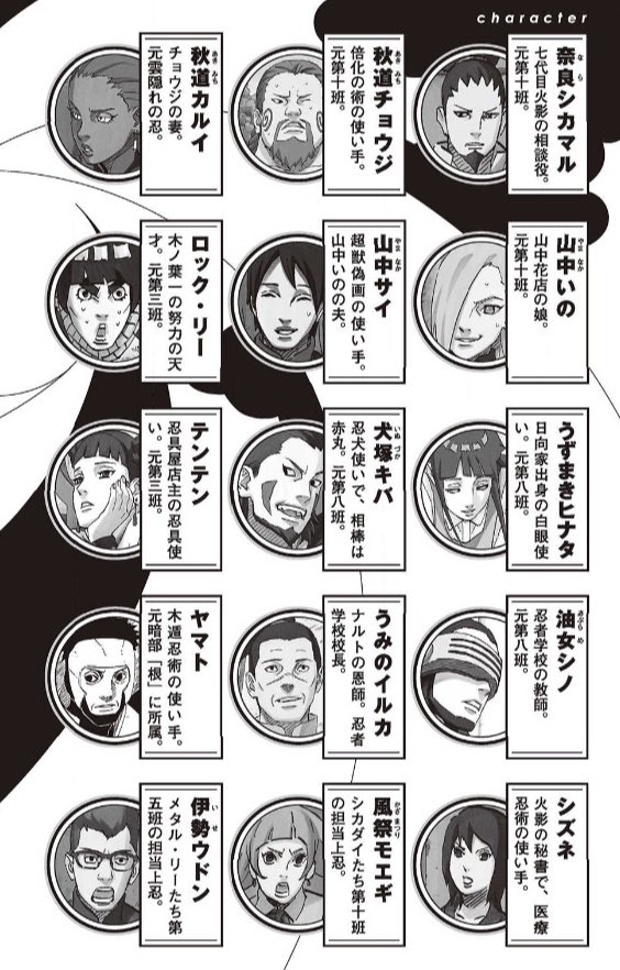 ベサニー Naruto Retsuden Said Everyone S Invited ベサニー Naruto Retsuden Said Everyone S Invited