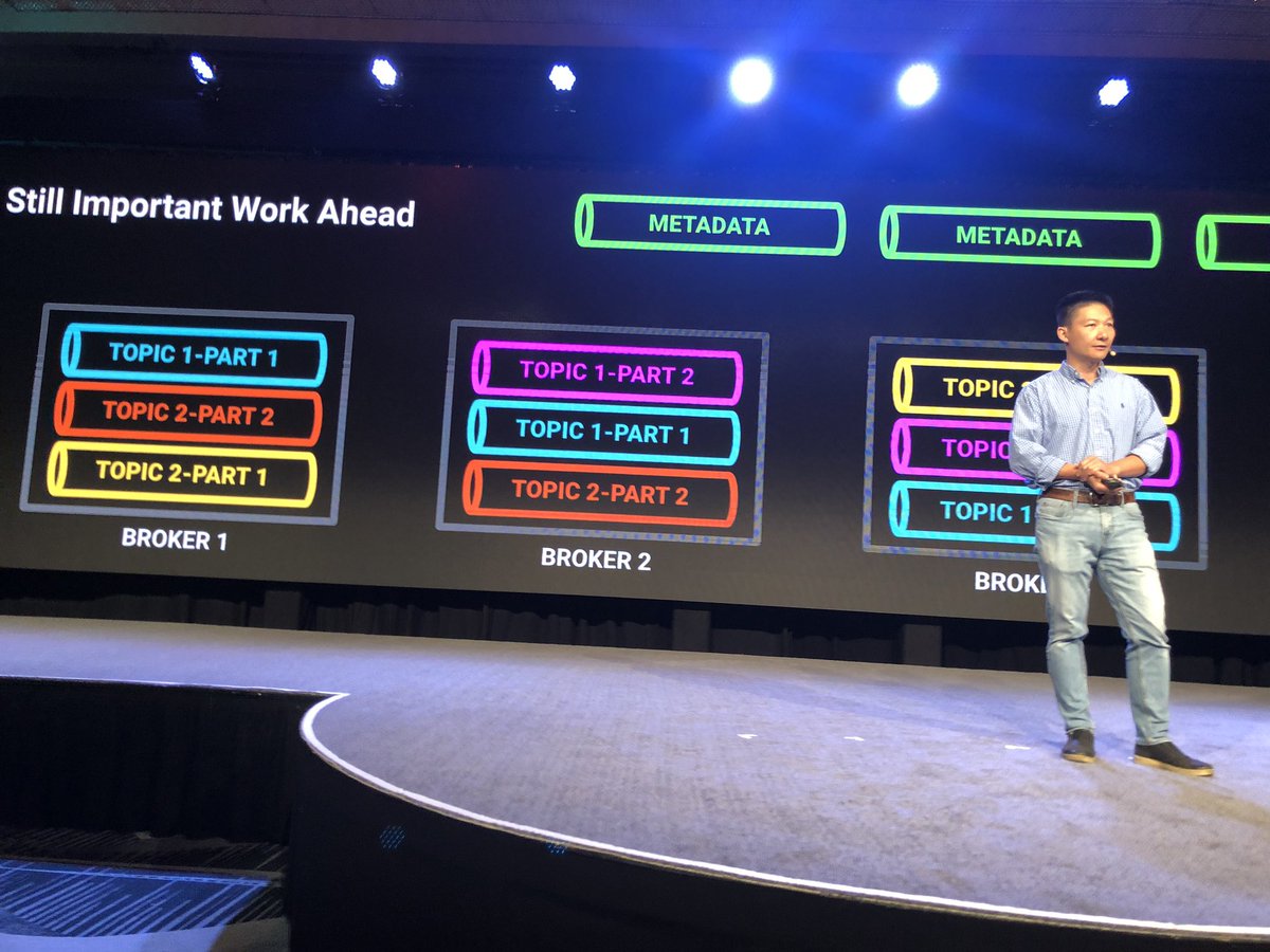 Kafka Summit audience breaks into a round of applause as <a href="/junrao/">Jun Rao</a> talks about removing <a href="/apachekafka/">Apache Kafka</a>’s dependency on ZooKeeper 😊