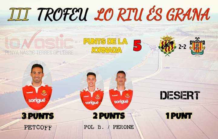 lonasticebre's tweet photo. RESULTATS VOTACIONS JORNADA 5 " III TROFEU LO RIU ÉS GRANA" Al @NASTICTARRAGONA &amp; @ue_cornella ENHORABONA!!! @DamianPetcoff ⚪🔴💪⚽ https://t.co/A0FajcvMyb