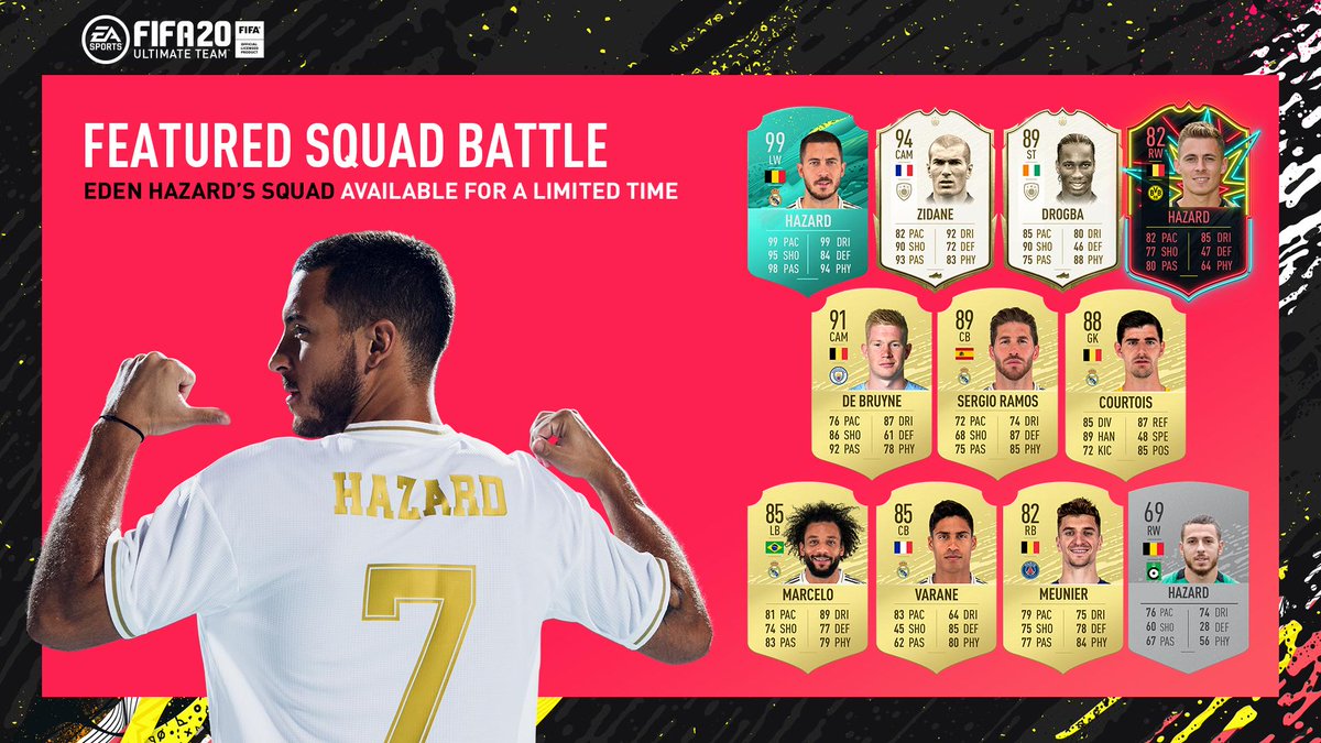 eden hazard fifa 10 eden hazard fifa 10