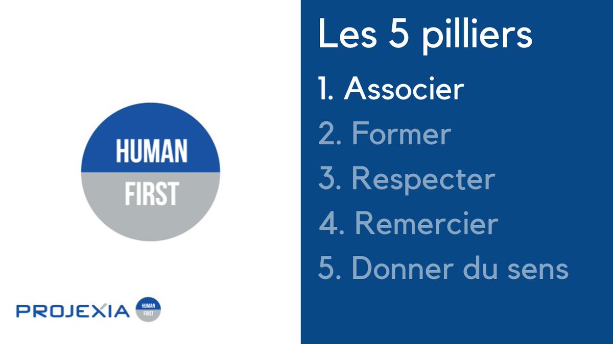 💡 Cette semaine, on vous présente les cinq engagements du groupe dont Projexia fait maintenant partie: le Groupe K9. 
👉 Notre 1er engagement est Associer : 43% du capital de l'entreprise est détenu par les salariés.
#HumanFirst