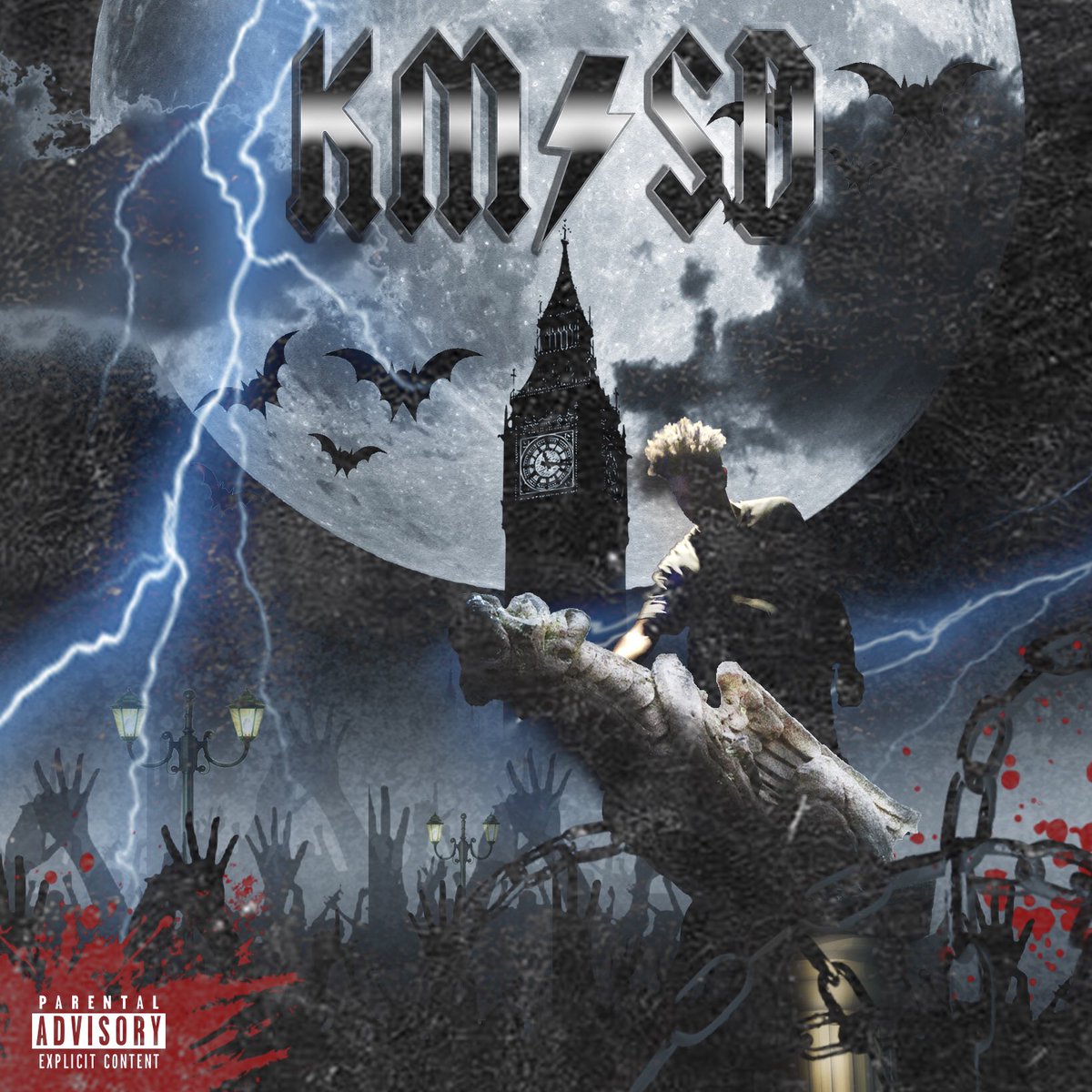 Tomorrow’s Doomsday 😈