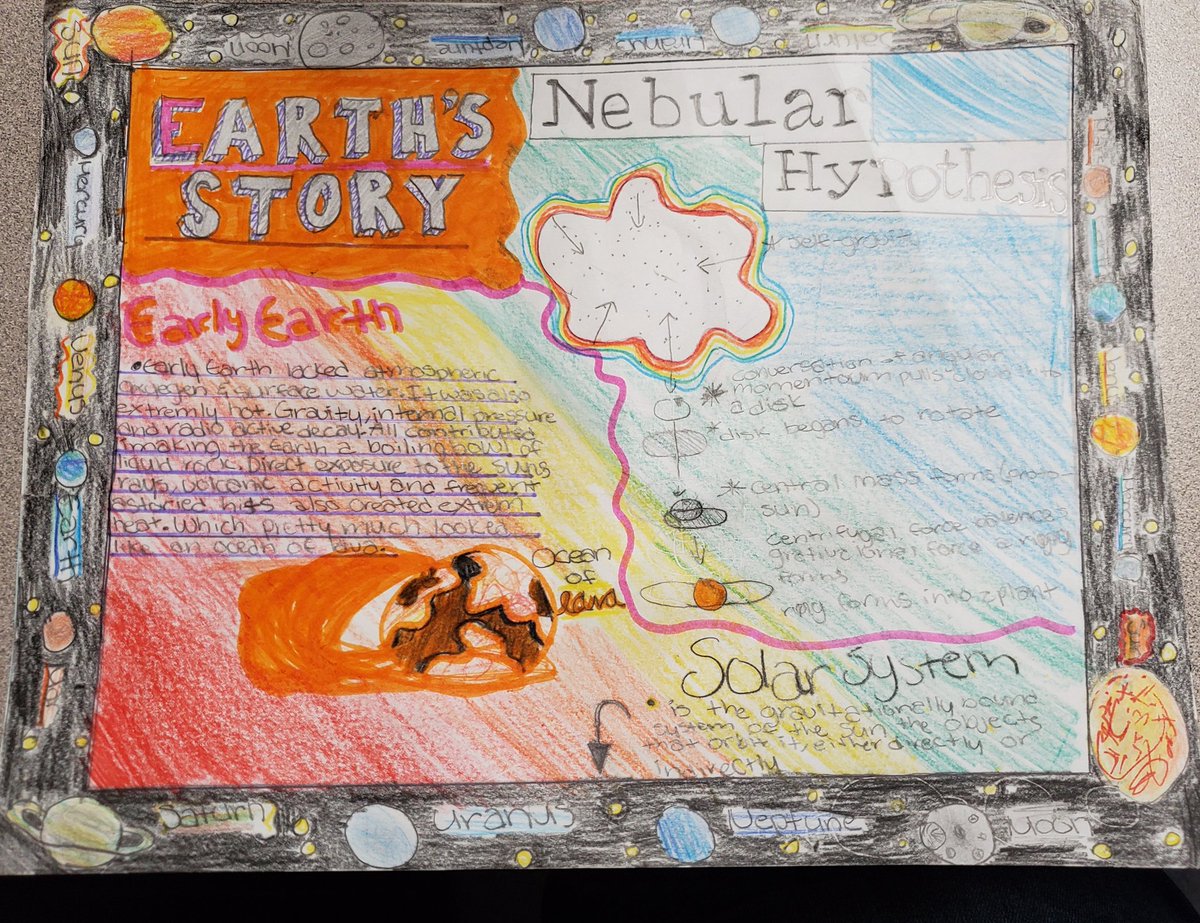 l_mendoza001's tweet photo. One-pagers in 8th Grade Science. "How did the Earth Form & Characteristics that make Earth livable." #AVID #ECJHS #NGSS https://t.co/SkRb1y2SMY
