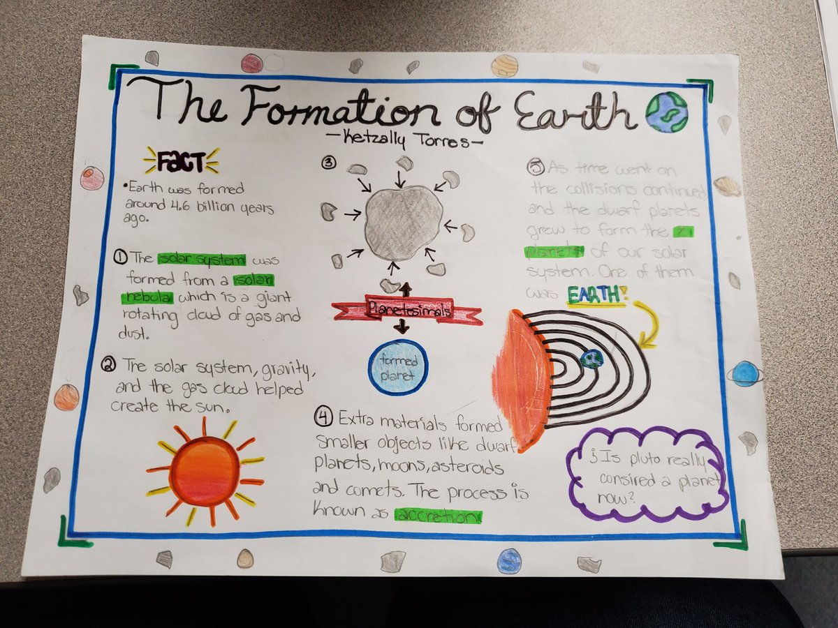 l_mendoza001's tweet photo. One-pagers in 8th Grade Science. "How did the Earth Form & Characteristics that make Earth livable." #AVID #ECJHS #NGSS https://t.co/SkRb1y2SMY