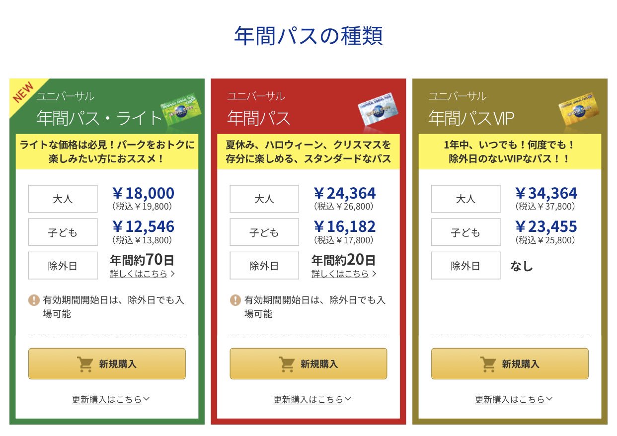 Rui Usjファン さんはtwitterを使っています 悲報 ユニバの年パス値上げ 年間パス ライト そのまま 年間パス 円から円へ 年間パスvip 円から円へ Usjファン Usj 消費税増税 T Co Hwhbgop6eb Twitter