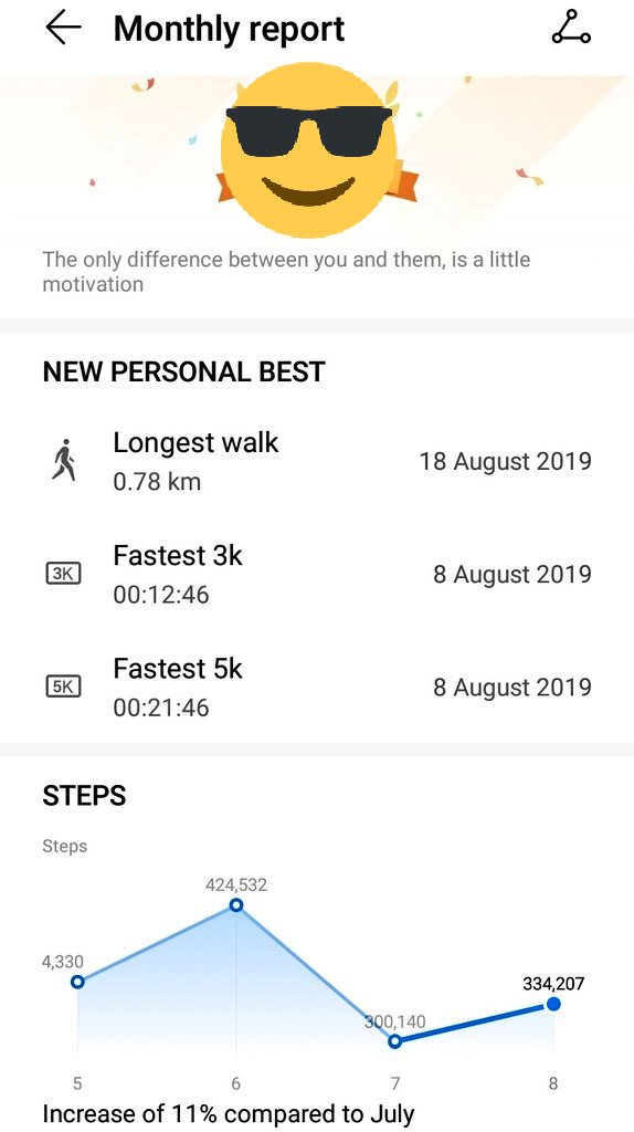 Sevhic_'s tweet photo. #HuaweiHealth #BeatYesterday #WeWhoRun #RunWalkForLife https://t.co/XONKiz8fmS