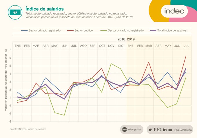 Ver imagen en Twitter