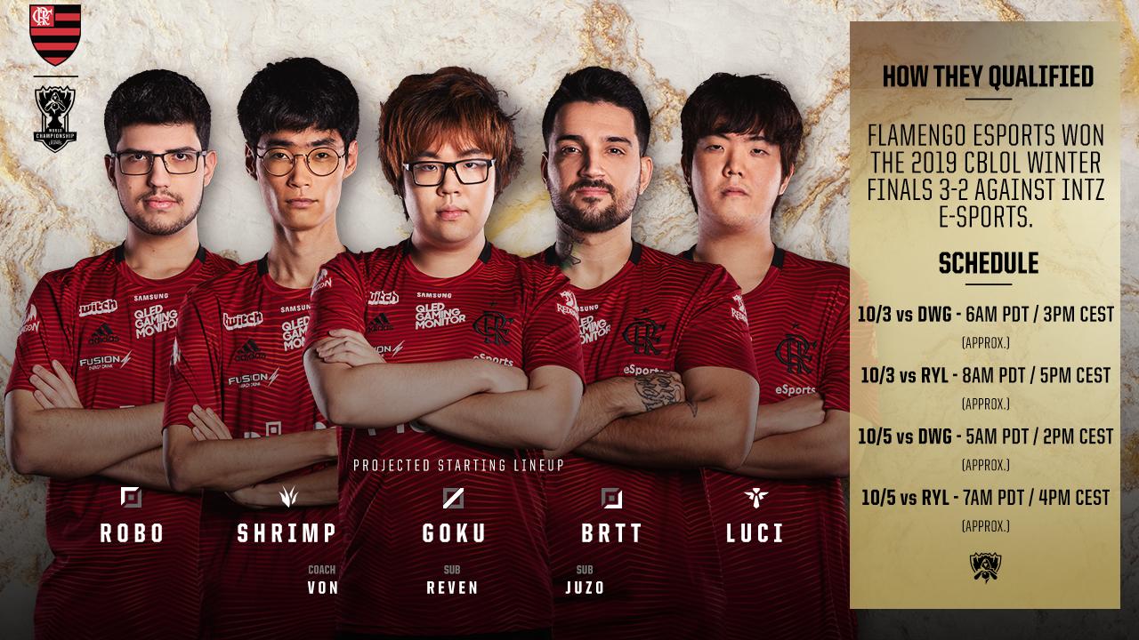 Flamengo no Mundial de LoL 2019: cinco curiosidades sobre o time