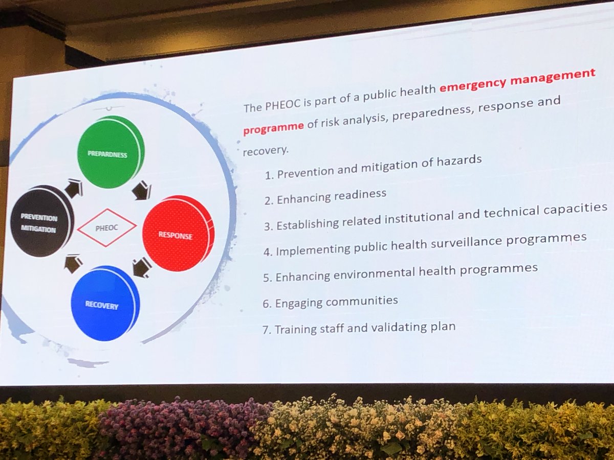 disasteraware's tweet image. PDC was proud to collaborate with @WHO @CDCgov @HHSGov at the Emergency Operations Center Network #EOCNET Annual Meeting in Chiang Mai, Thailand  who.int/ihr/eoc_net/en/

pdc.org/pdcs-national-…

@WHOEMRO @WHOWPRO @WHOSEARO @WHOAFRO @pahowho @WHO_Europe @gatesfoundation @doddtra