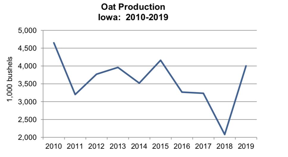 FarmPolicy tweet media
