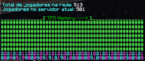 🔥 Obrigado pela confiança depositada em nosso servidor, agradeçamos a todos.