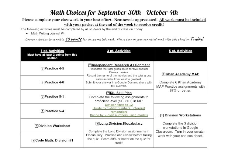 SullivanRAV's tweet photo. Ask your student about their choice board for this week. Activities can be completed in class and worked on at home. Each student is expected to complete their points by Friday! https://t.co/CVMgKwNXAW