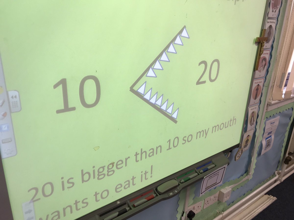MrsNScott2018's tweet photo. P3 @stdavidsprimary had fun comparing numbers in numeracy today with help from Charlie the VERY hungry Crocodile!  Charlie only eats the biggest numbers! #FunWithNumeracy 🐊 https://t.co/ySIV67fQON