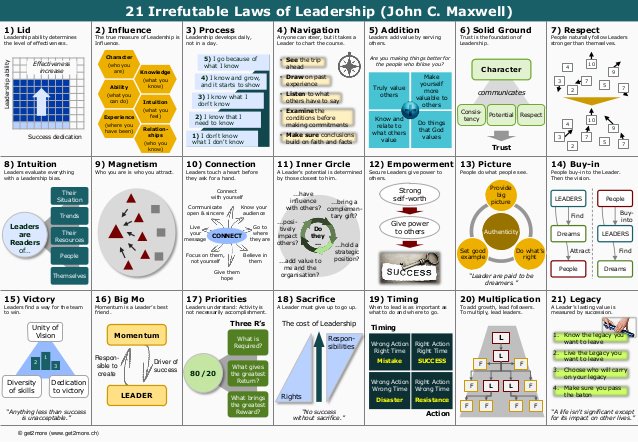 Marta Teresa Fernandez Molda tweet media