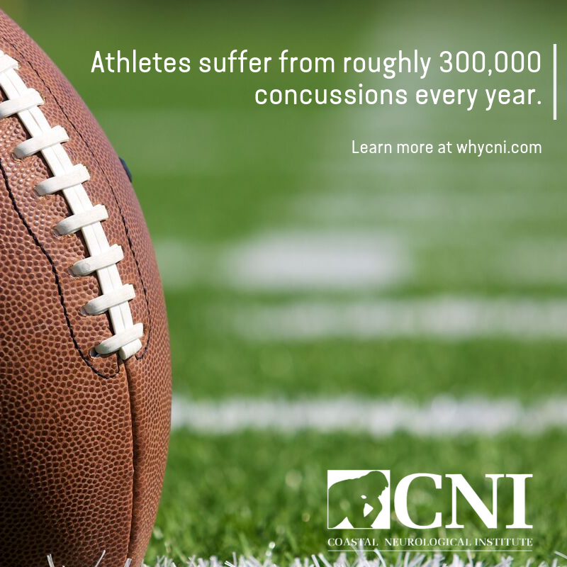 In the US, athletes suffer from roughly 300,000 concussions every year. #Concussion #CNI #Health