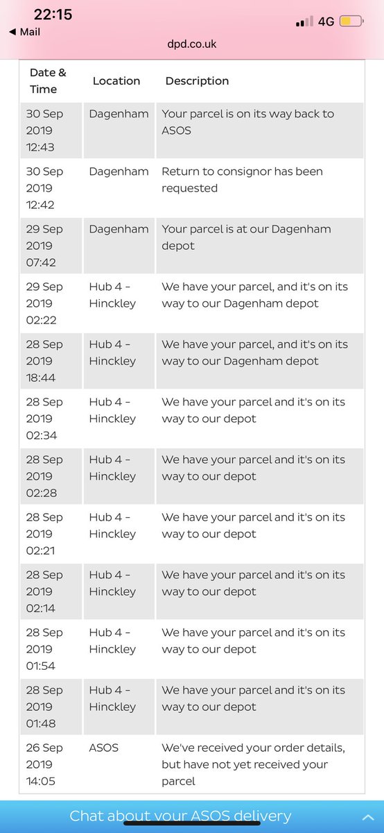 Lizzaydabizzay's tweet photo. @ASOS @ASOS_HeretoHelp next day delivery is the biggest waste of money. A week later and you’re requesting the parcel back (that hasn’t even left the depot) https://t.co/MAcsUQIYZl