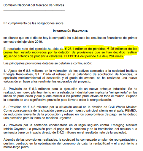 CapitalBCN's tweet photo. #Airtificial (#carbures + #inypsa) Pérdida de 28'1 millones € en el primer semestre de 2019 tras provisionar 25 millones € https://t.co/BJtYhy2iN7