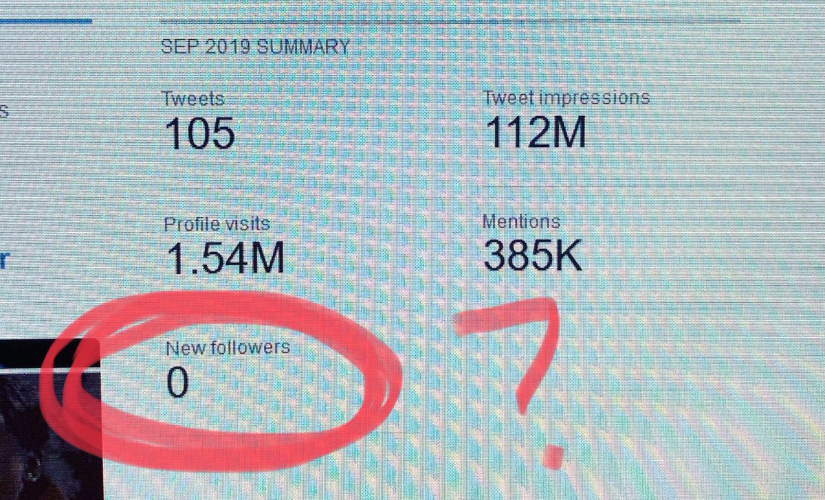 Well now it’s @Twitter! Imagine a scenario where you have 112 million tweet impressions in a 28 day period with 0... yea ZERO new followers! Do you think that’s real or you think I’m being shadow banned there too? Enough with the censorship and the anti-conservative #bias!