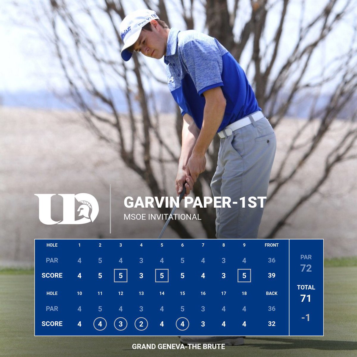 Garvin Paper shot a 32 (-4) back nine in route to his individual title as the team finishes 4th in a field of 16 teams. #UDgolf