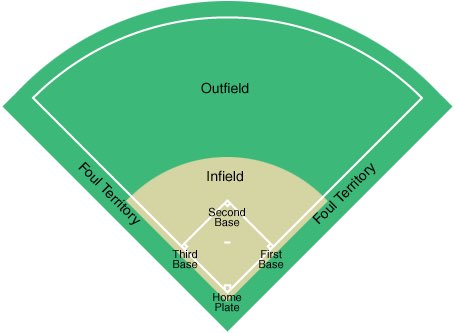 FanDuelSNBraves's tweet image. 