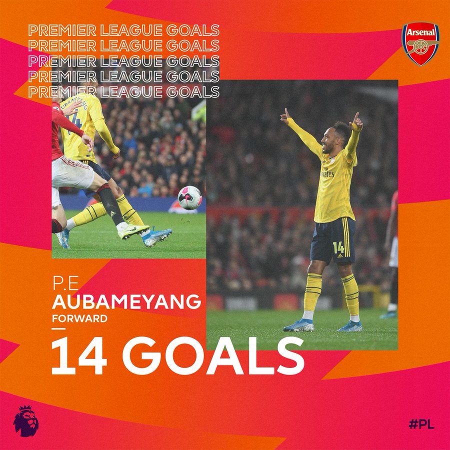 Προβολή εικόνας στο Twitter