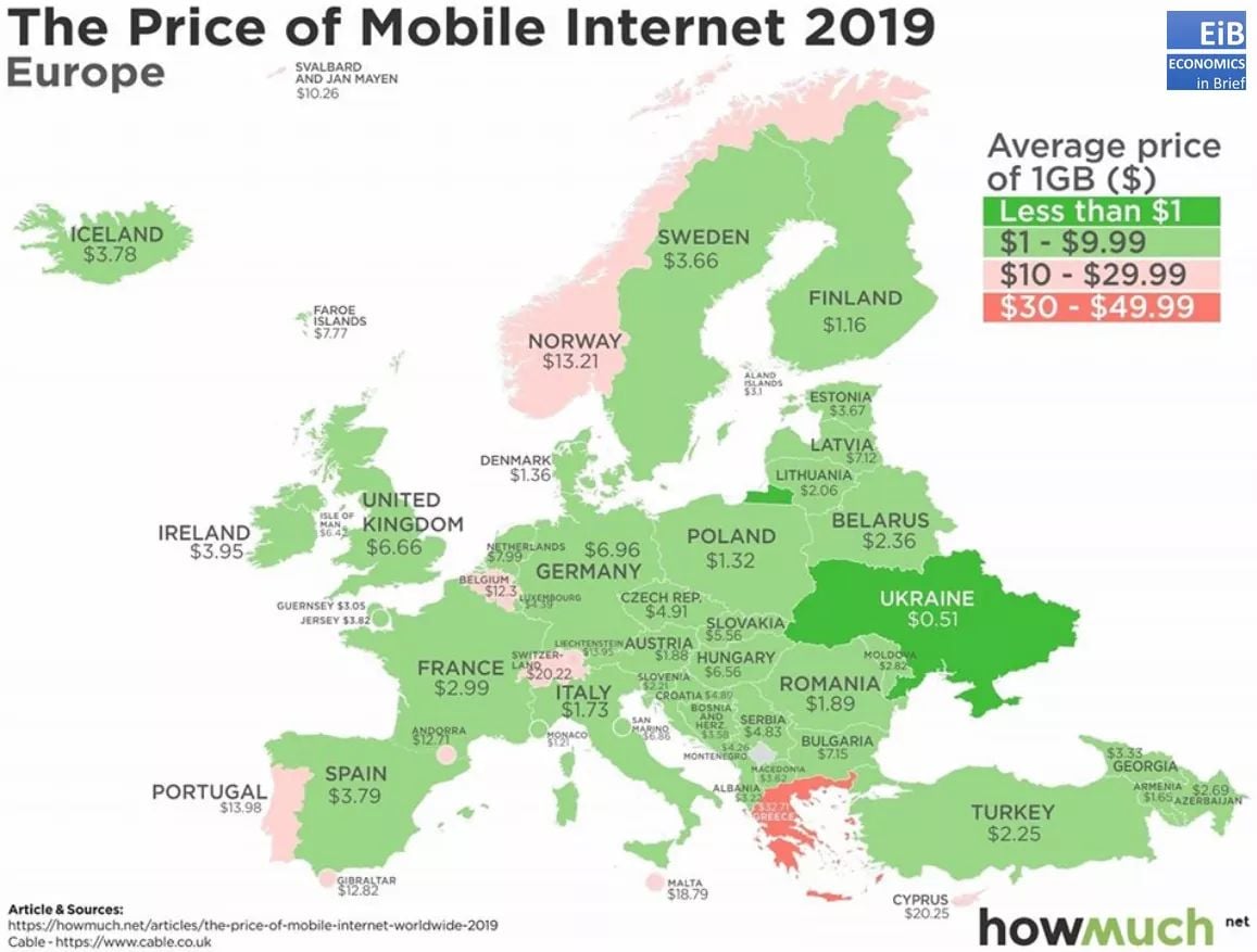 Επειδή ως γνωστό είμαι ένας ταπεινός νευροχειρουργός και δεν ξέρω από Οικονομικά, παρακαλώ κάποιος συνφιλελεύθερος Οικονομικός Υπερεγκέφαλος του δεξιοφιλελέ τουίτερ γρ. να ερμηνεύσει το παρακάτω μπας και καταλάβουμε γιατί διάλο μας φεσώνει έτσι αλύπητα το Αόρατο Χέρι της Αγοράς.