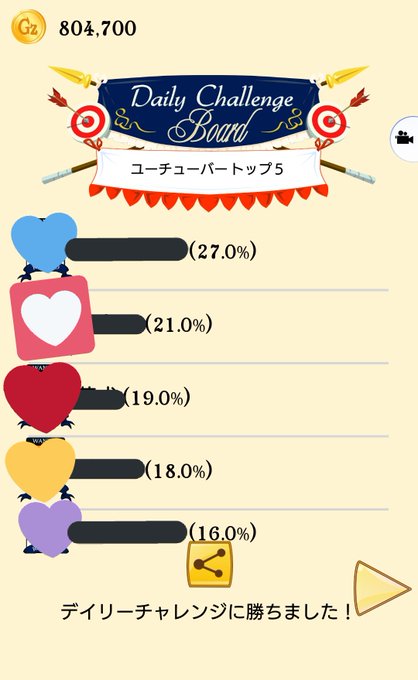 アキネーター 罠