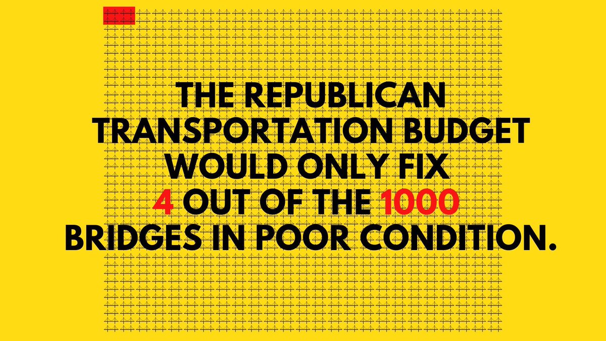 GovWhitmer's tweet image. Number of bridges we need to repair in Michigan: 1000

Number of bridges the Republican budget would have repaired: 4

The budgets the Republicans sent me were a joke. It’s time for them to come to the table and offer a real, long-term solution for our crumbling infrastructure.