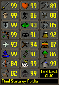 HCIM_Deaths's tweet photo. Roidie has died!
Rank 151 Overall with 290,106,577 XP
--
Rank 12 Ranged - 47.1M XP
Rank 18 Slayer - 18.6M XP
Rank 30 Hitpoints - 42.7M XP
Rank 31 Magic - 22.2M XP
Rank 35 Hunter - 17.4M XP
Rank 46 Strength - 22.4M XP https://t.co/doW6XypFjE